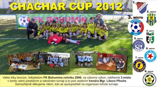 Chachar Cup